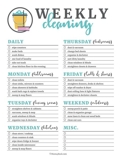 House Cleaning Checklist the Complete Guide .